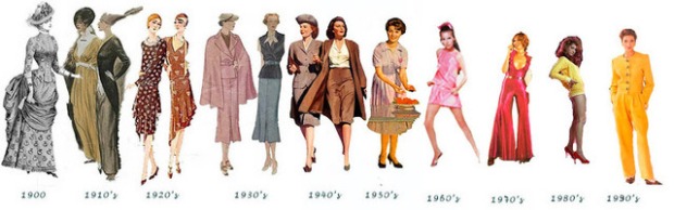 1900-1990-fashion-eras